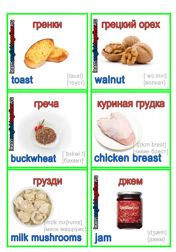 английский словарь в картинках