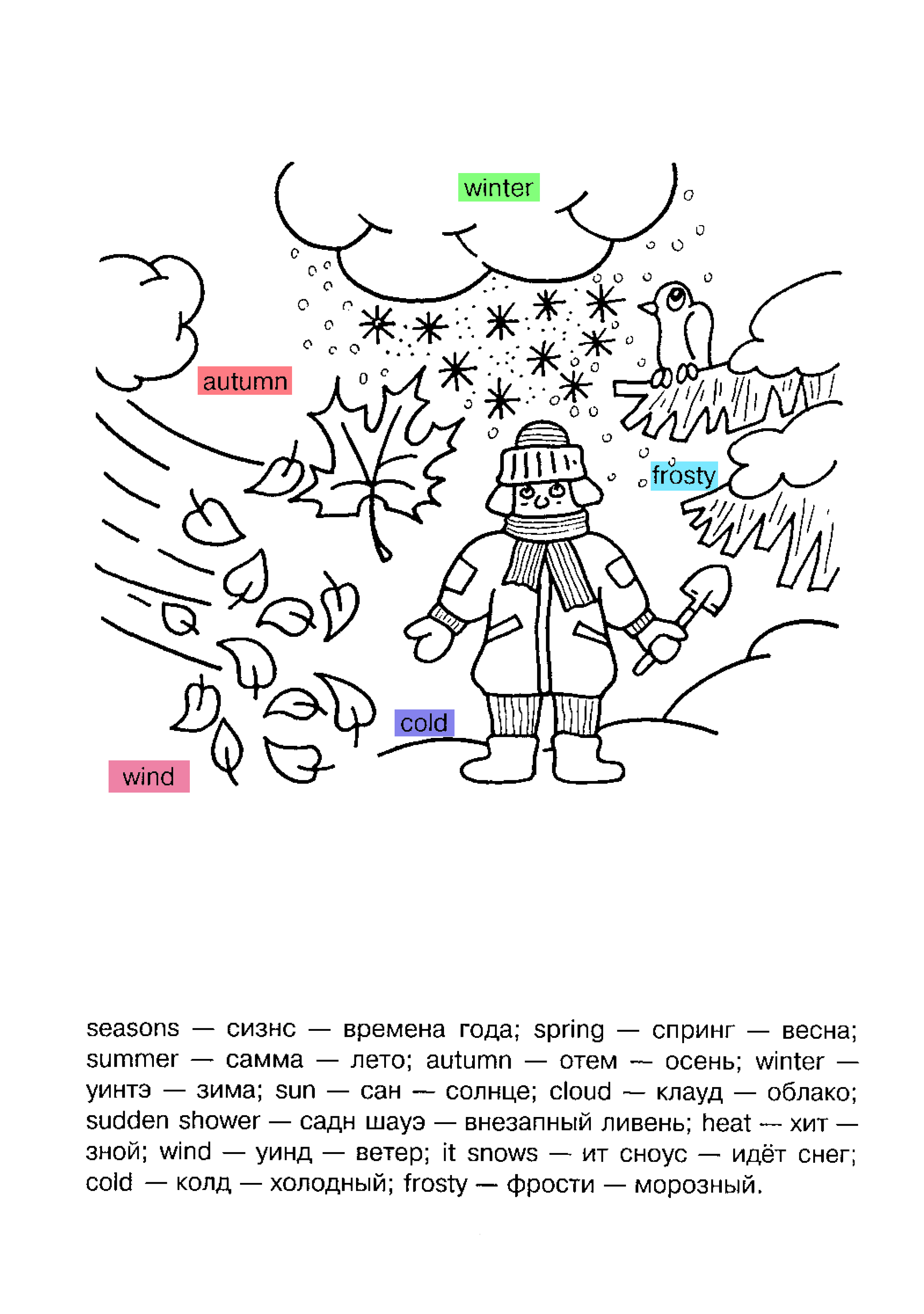 [www.baraholshik.com]_RASKRASKA_Uchim_angliyskiy_(HQ,2006,33c.)#